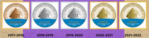 PBIS Coalition Recognitions by Year: 17-18 Bronze, 18-19 Silver, 19-20 Silver, 20-21 Gold, 21-22 Gold